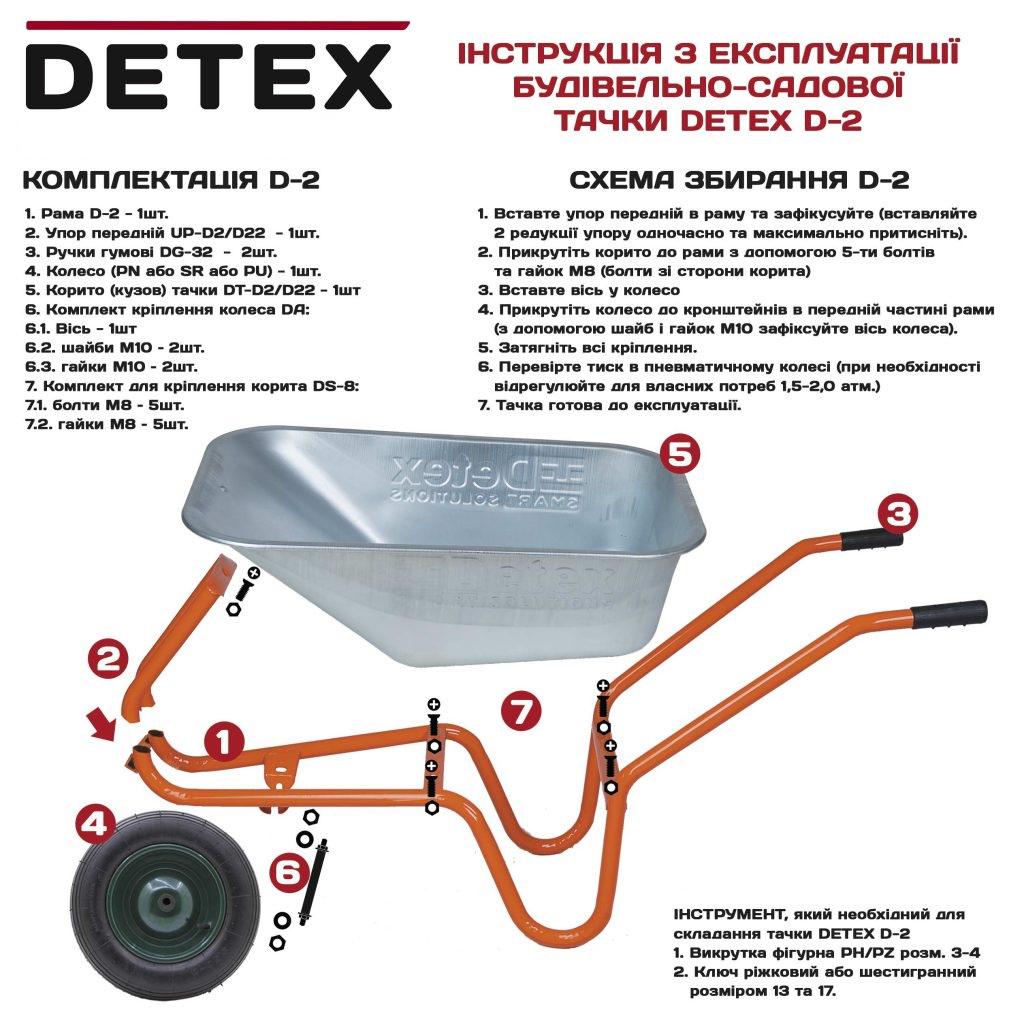 Тачка садово-будівельна DETEX D-2 ПК одноколісна 85 л Помаранчевий (20000) - фото 6