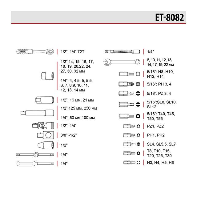 Набір інструментів Intertool 1/2"-1/4" 82 шт. (ET-8082) - фото 10