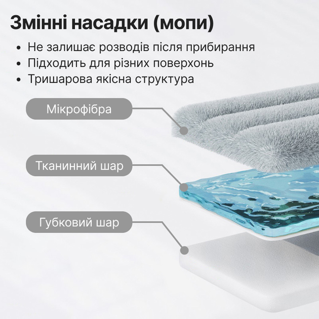 Швабра-ледарка з віджимом і відром з автоматичним віджимом (70732) - фото 7 Швабра-ледарка з віджимом і відром з автоматичним віджимом (70732) - фото 7