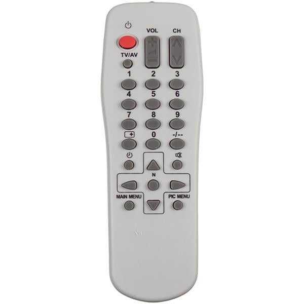 Пульт для телевизора Panasonic EUR501380