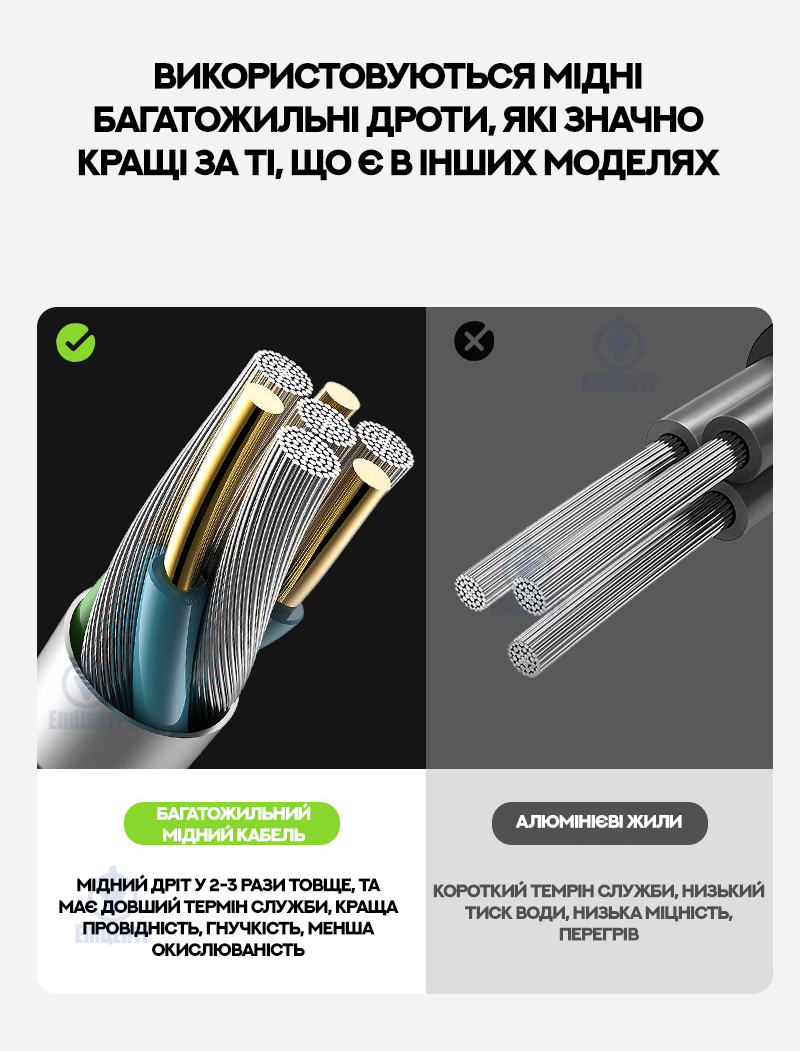 Душ із насосом на акумуляторі VoltShower 9000 mAh похідний (700135) - фото 12