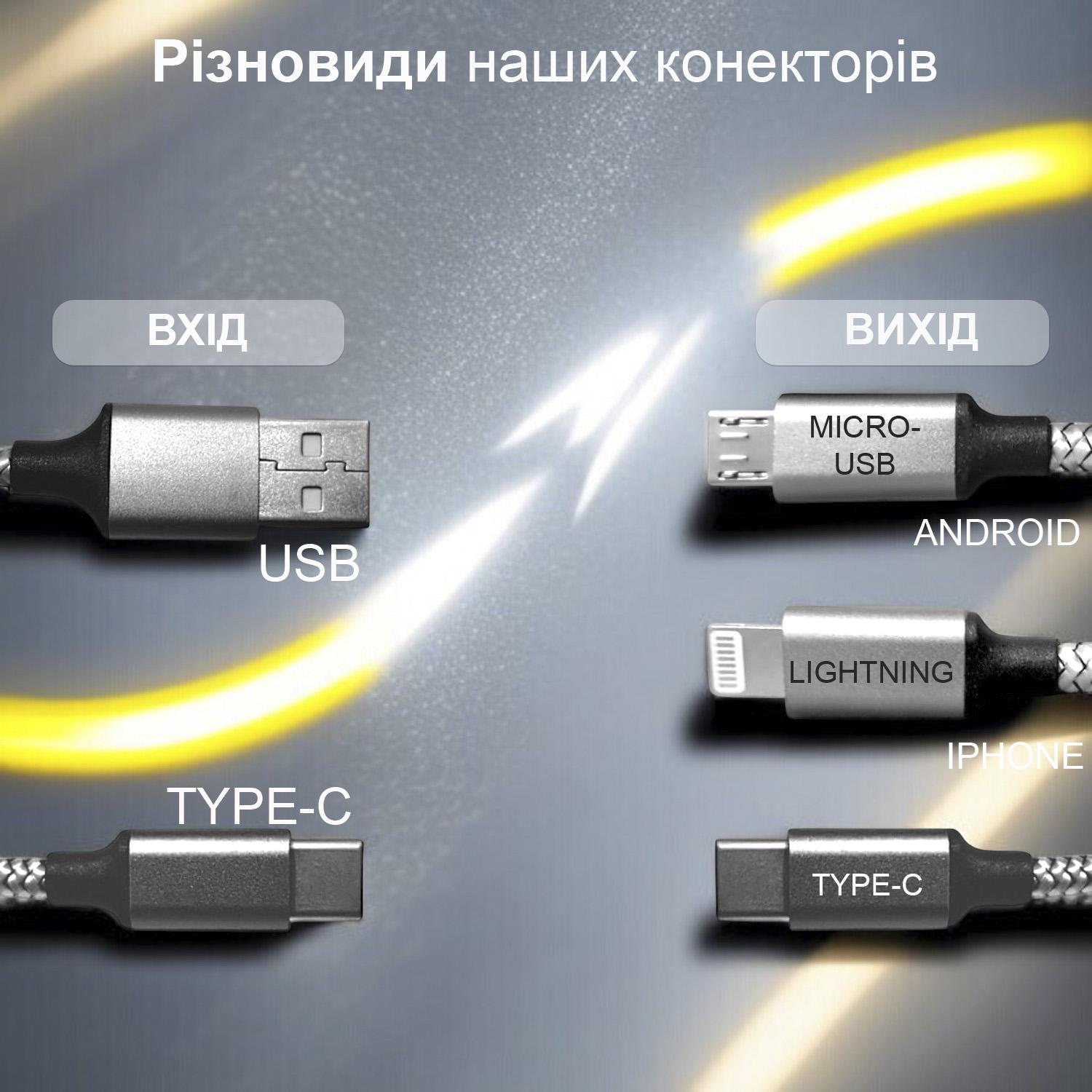 Кабель для телефона GDragon Tech microUSB/type-C 1 м Черный (10_9_1m_1) - фото 8 Кабель для телефона GDragon Tech microUSB/type-C 1 м Черный (10_9_1m_1) - фото 8