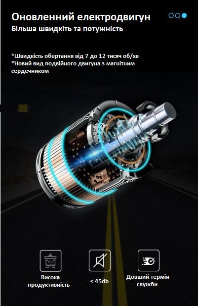 Точилка аккумуляторная Yilidog X6 для шлифования когтей животных Синий (10211) - фото 2 Точилка аккумуляторная Yilidog X6 для шлифования когтей животных Синий (10211) - фото 2