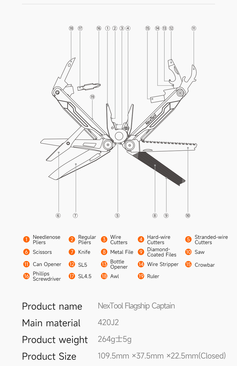 Мультитул NexTool Flagship Captain 19в1 Silver (NE20214) - фото 6