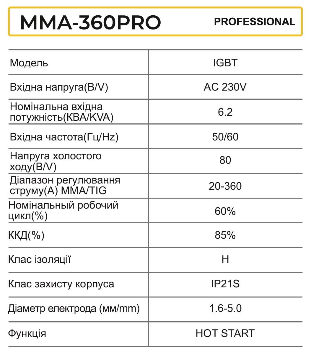 Сварочный аппарат инверторный Zegor MMA-360 PRO/IGBT 6,2 кВт MMA (MMA-360 Pro) - фото 12 Сварочный аппарат инверторный Zegor MMA-360 PRO/IGBT 6,2 кВт MMA (MMA-360 Pro) - фото 12