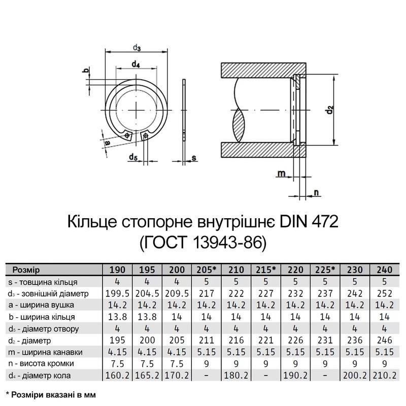 Кільце стопорне внутрішнє Metalvis DIN472 сталь без покриття ⌀ 190 мм х 4 мм 5 шт. (95PK2000095PK21900) - фото 2