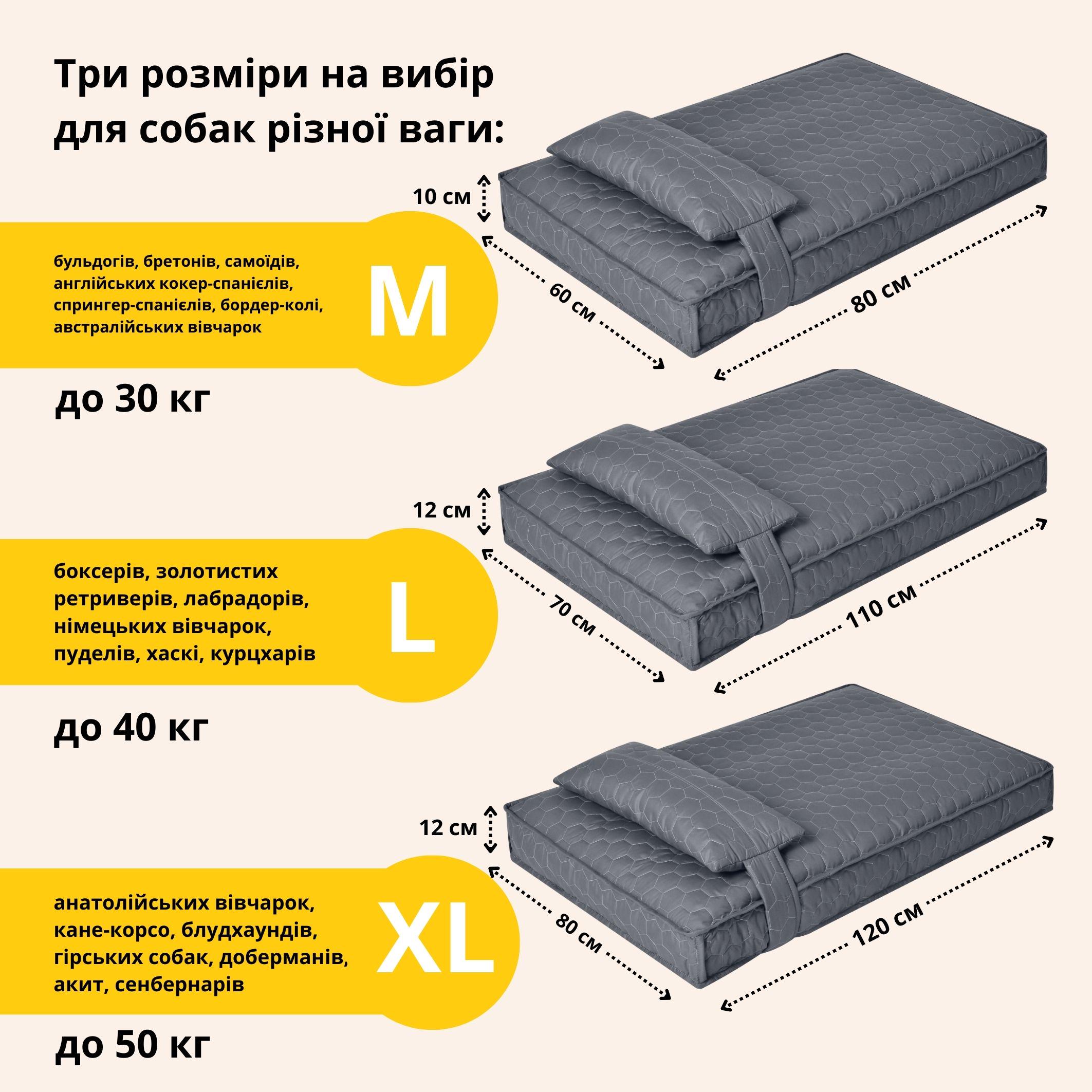 Леженка для домашних питомцев 80х120х12 см XL Серый (26228) - фото 7 Леженка для домашних питомцев 80х120х12 см XL Серый (26228) - фото 7