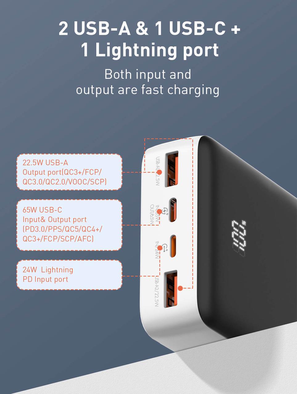 Повербанк LDNIO PQ27 для ноутбука PD QC 20000 mAh 65W (23132843) - фото 9