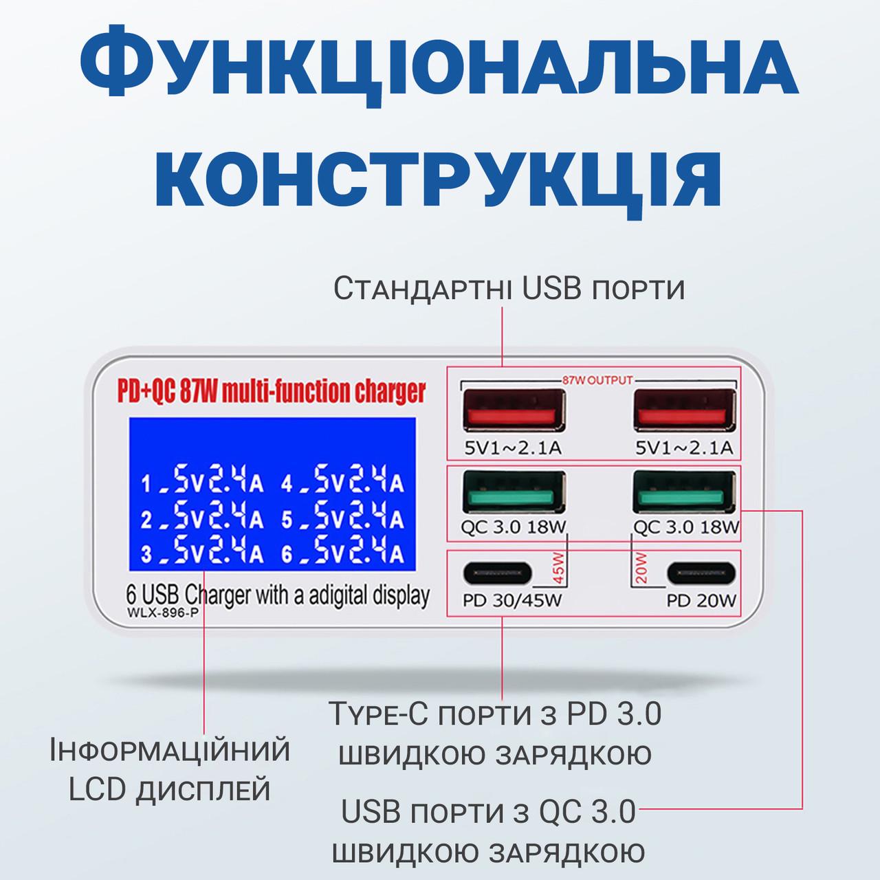 Станція зарядна Addap MCS-896P мультизарядна з дисплеєм на 6 портів 4хUSB-A та 2хType-C портами 87W - фото 4