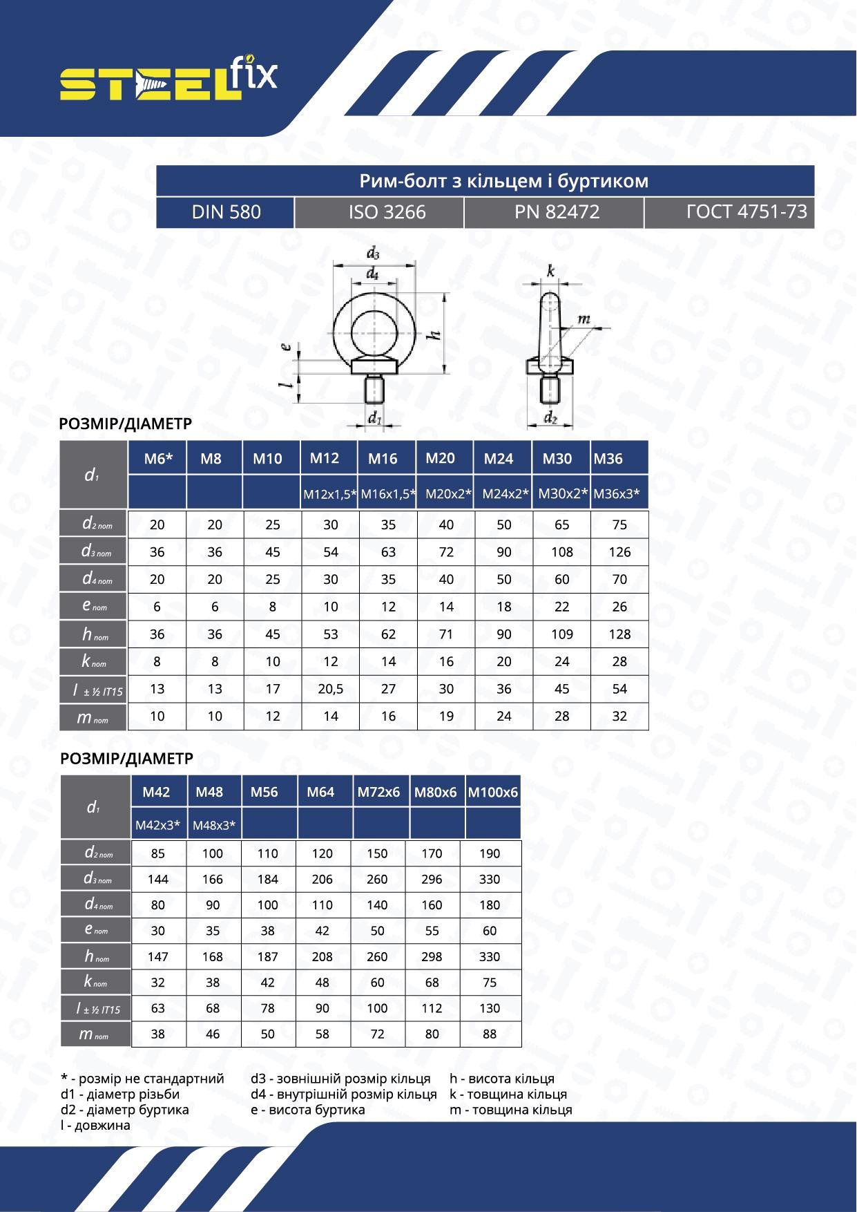 Болт Steelfix М27х45 DIN580 с кольцом цинк Н (146219) - фото 2