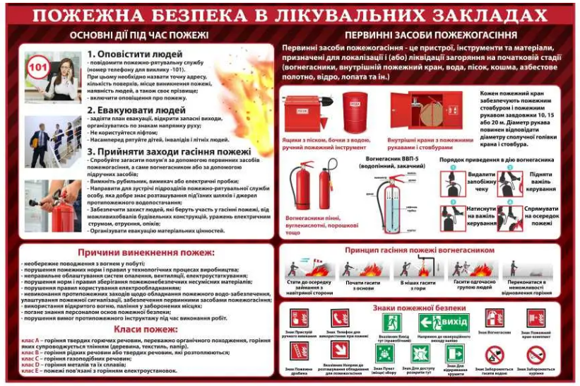 Стенд пожарной безопасности для больницы Бордовый (Д-8994)