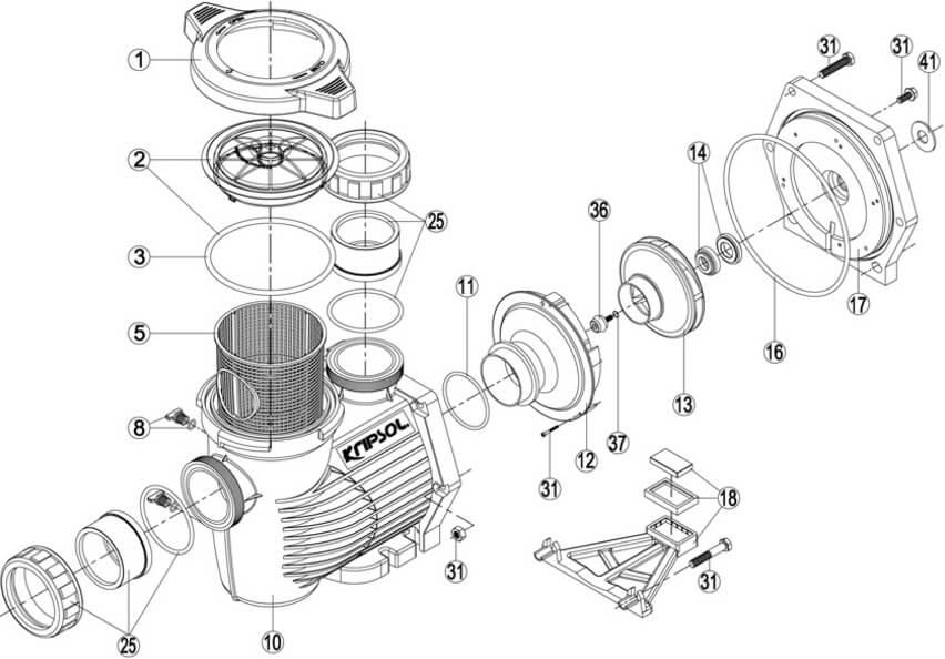 Насос для бассейна Kripsol KPR 300 T1 IE3 36 м3/час 2,8 кВт 380 В (10070) - фото 3