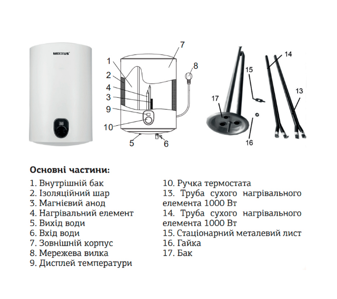 Бойлер вузький Mixxus EWH-02080 Slim Dry сухий ТЕН 2 кВт 80 л (17842507) - фото 4