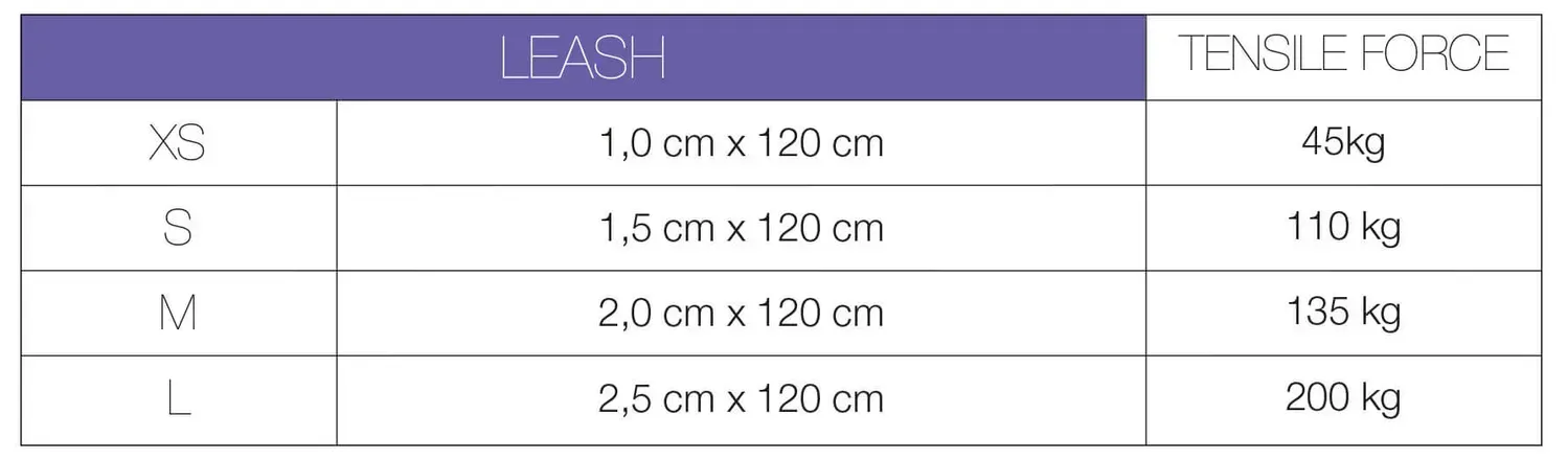 Поводок короткий для собак Max & Molly Short Leash Little Monsters XS (183005) - фото 5 Поводок короткий для собак Max & Molly Short Leash Little Monsters XS (183005) - фото 5