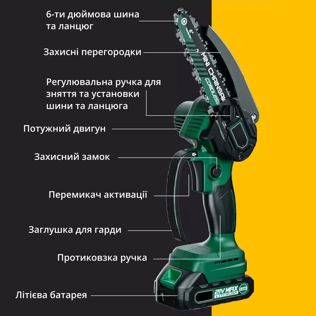 Пила ланцюгова акумуляторна 2 акумулятори/2 ланцюги/окуляри/рукавички/кейс 6" - фото 7