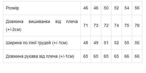 Вишиванка чоловіча Носи Своє з довгим рукавом р. 48 Блакитний (8605-038-22-v20) - фото 6