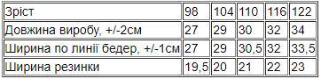 Шорти для дівчинки 98 см Синій (2335-v0) - фото 3