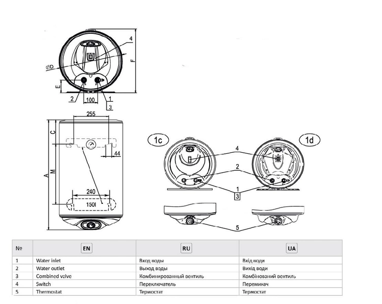 Водонагрівач накопичувальний IQ-therm Classic з мокрим ТЕНом 100 л (CLV100) - фото 2