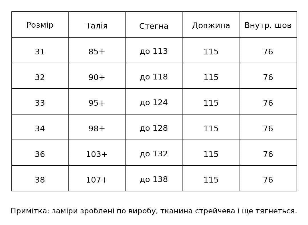 Джинси жіночі Ladyn 845 MOM skater талія на резинці батал великі розміри р. 31 Синій (5188) - фото 10 Джинси жіночі Ladyn 845 MOM skater талія на резинці батал великі розміри р. 31 Синій (5188) - фото 10
