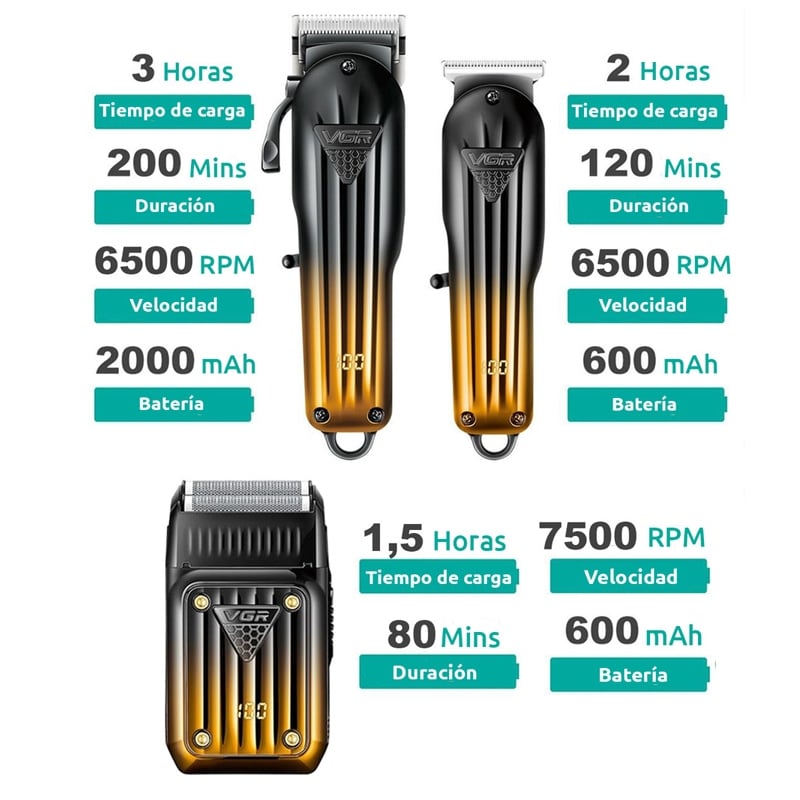 Машинка для стрижки VGR V-644 3в1 аккумуляторная комплект (tf7436) - фото 10 Машинка для стрижки VGR V-644 3в1 аккумуляторная комплект (tf7436) - фото 10