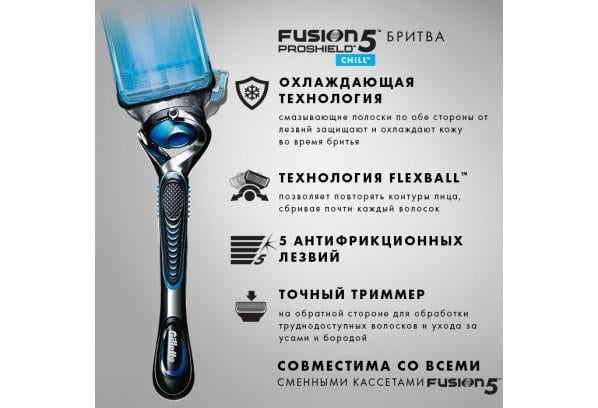 Картриджи сменные для бритья мужские Gillette Fusion Proshield Chill 6 шт. (7619183) - фото 2