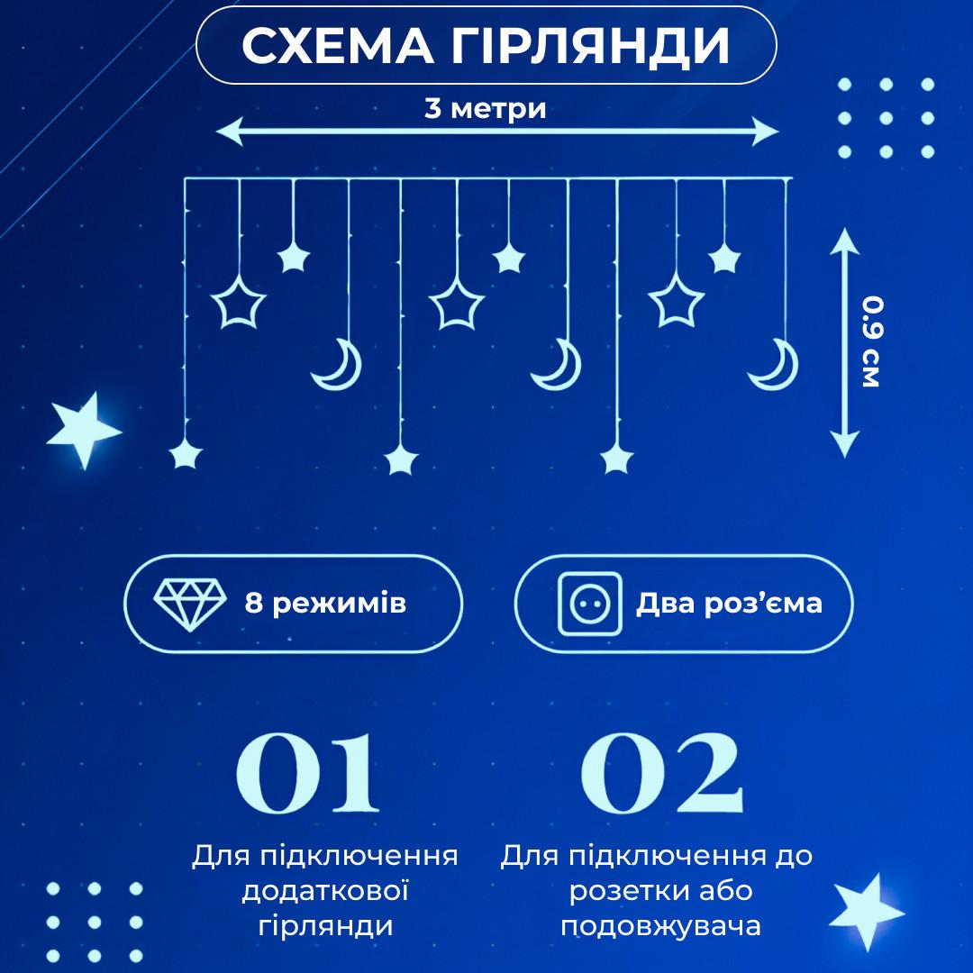 Гірлянда-штора світлодіодна GarlandoPro зірка і місяць 108LED 3х0,9 м Синій - фото 4