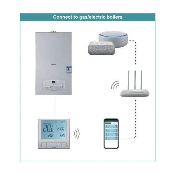 WiFi термостат для котла POER PTC20 з LCD дисплеєм (100427) - фото 4