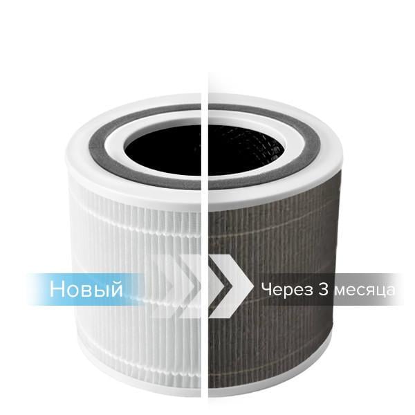 Фільтр вуглецевий CORE 300-RF для очисника повітря LEVOIT 300 3в1 попередній HEPA - фото 5 Фільтр вуглецевий CORE 300-RF для очисника повітря LEVOIT 300 3в1 попередній HEPA - фото 5