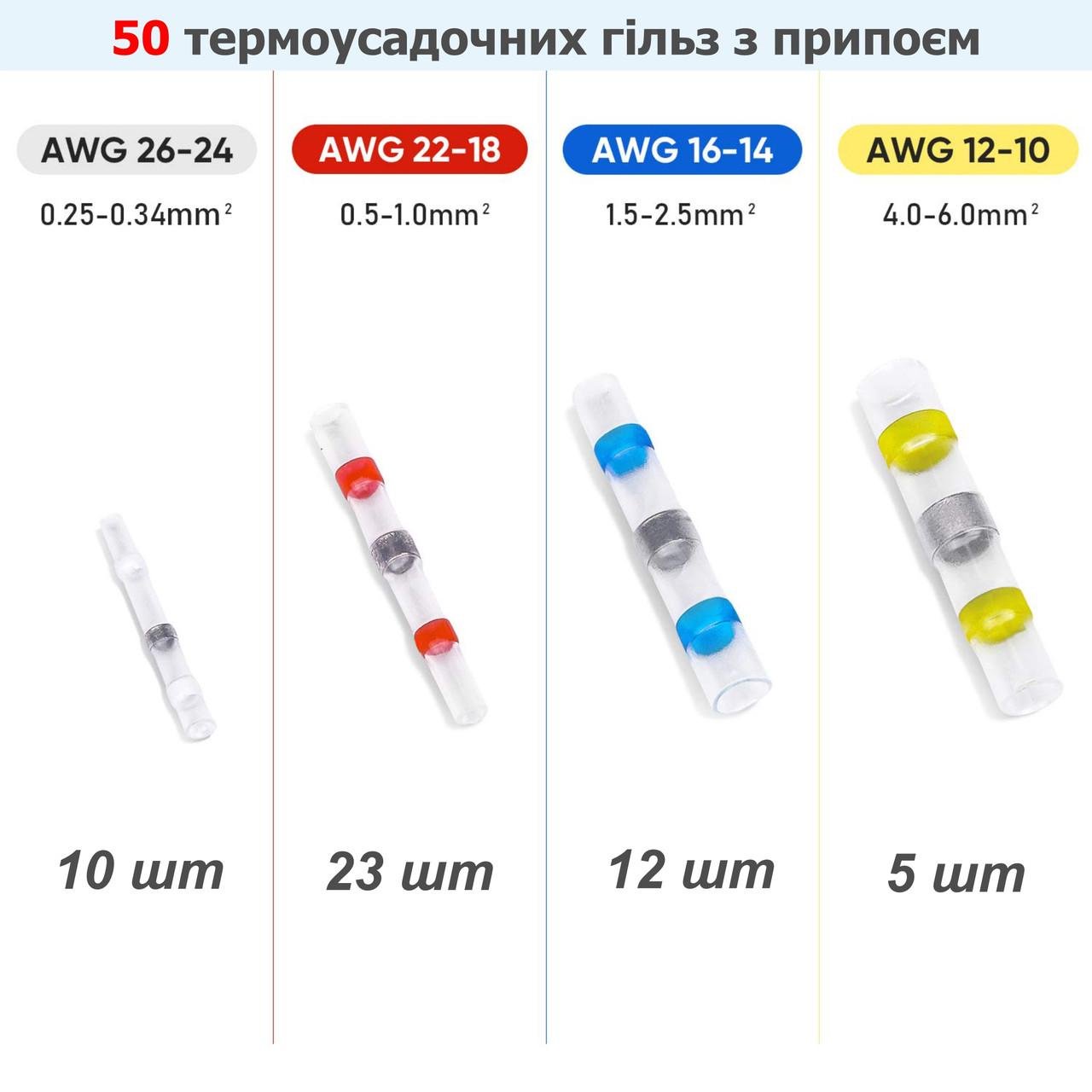 Термоусадочні гільзи з припоєм 50 шт. 4 види (137683) - фото 8