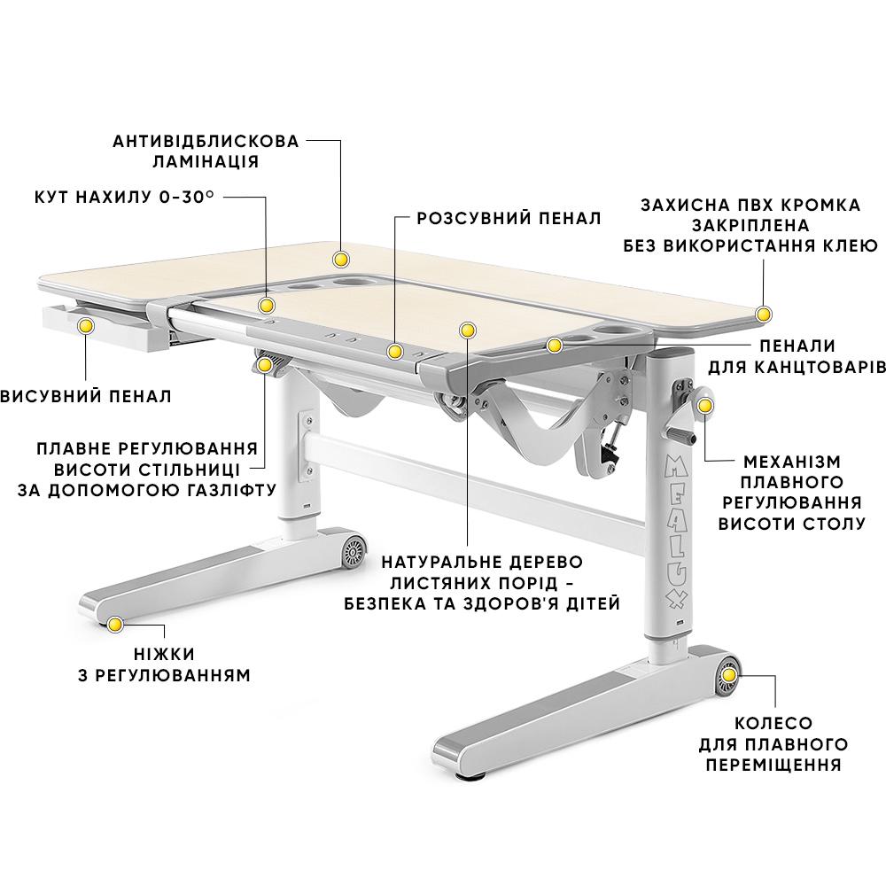 Стіл дитячий Mealux Kingwood Multicolor TG (BD-820 TG/MC) - фото 4 Стіл дитячий Mealux Kingwood Multicolor TG (BD-820 TG/MC) - фото 4