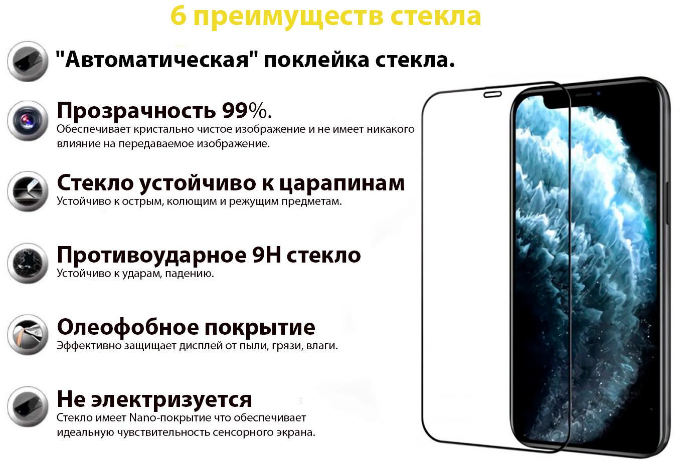 ᐉ Защитное стекло BeCover для Apple iPhone 13/13 Pro Black (706663) •  Купить в Киеве, Украине • Лучшая цена в Эпицентр