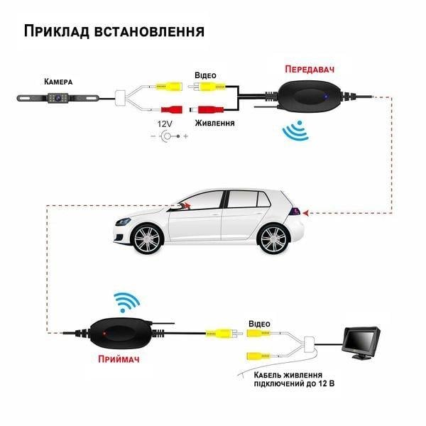 Беспроводной приемник 2.4G Wireless Transmitter/Receiver Черный (1009166-Black) - фото 6