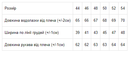 Водолазка жіноча Носи своє р. 40 Синій (8047-036-33-v48) - фото 2