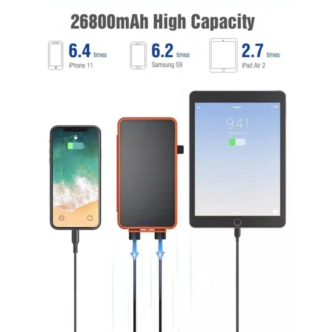 Повербанк сонячний iBattery YD-820S з додатковими панелями та ліхтариком 26800 mAh Orange - фото 3 Повербанк сонячний iBattery YD-820S з додатковими панелями та ліхтариком 26800 mAh Orange - фото 3