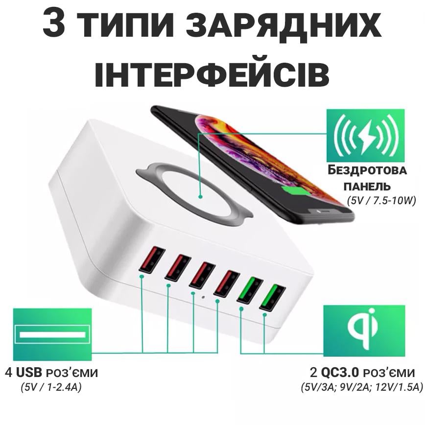 Мультизарядна док-станція Addap MCS-E6 на 6 USB портів з бездротовою зарядкою 75 W - фото 6