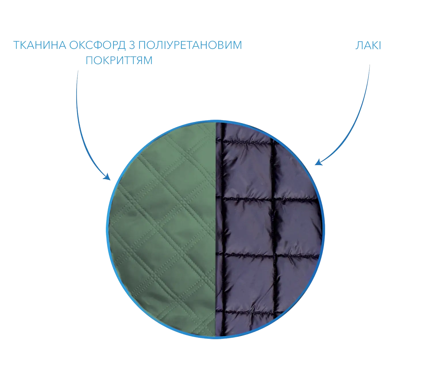Спальный мешок зимний -30 Арктика с подогревом от павербанка 220х90 Хаки - фото 7