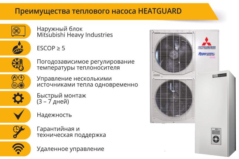 Тепловой насос Mitsubishi Heavy HeatGuard 40NX теплопроизводительностью 4,5 кВт - фото 3 Тепловой насос Mitsubishi Heavy HeatGuard 40NX теплопроизводительностью 4,5 кВт - фото 3