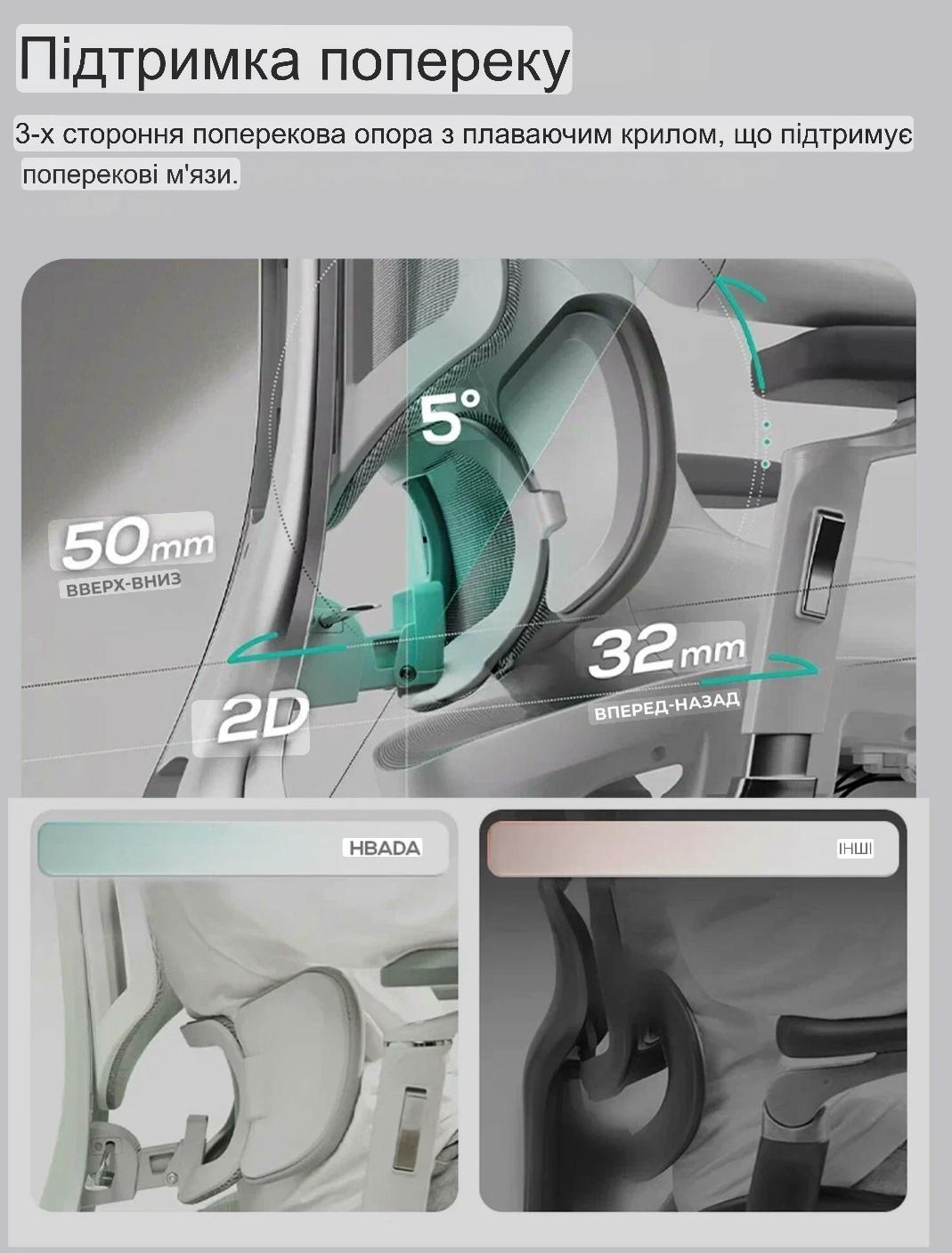 Офісне крісло Hbada E3 Pro 4.0 Сірий - фото 7