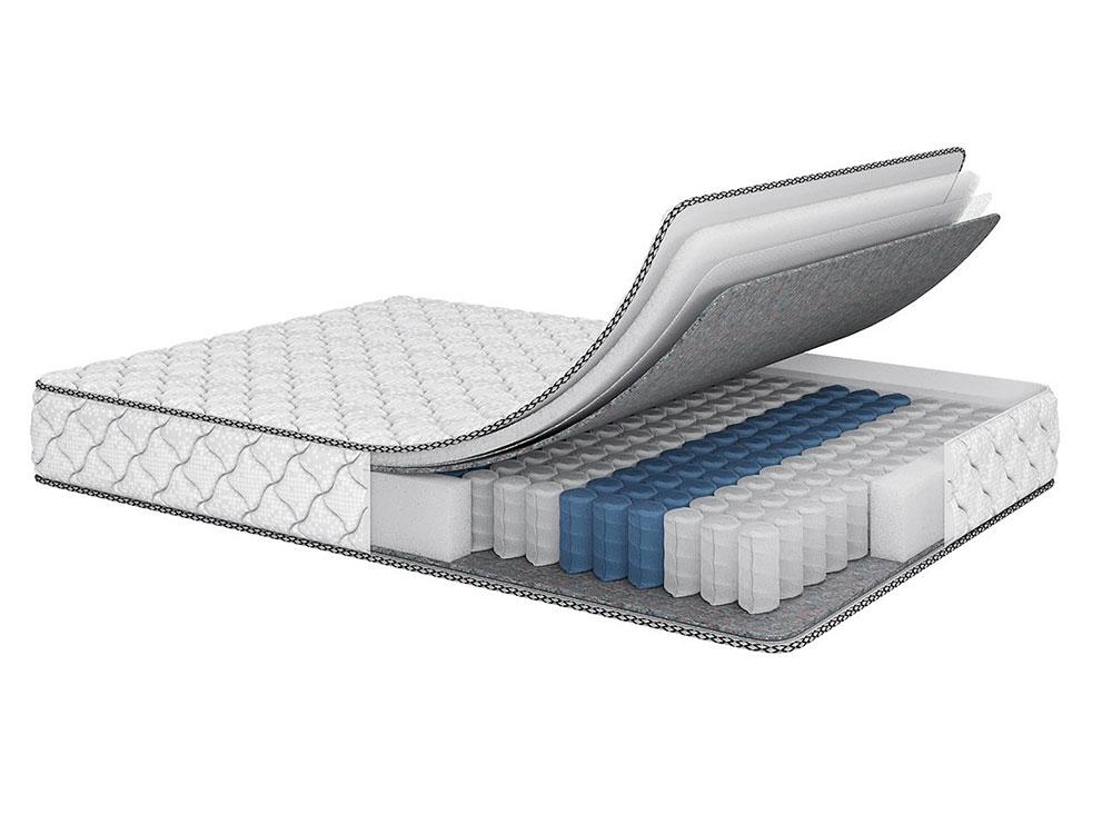 Матрас Nikelly Print двуспальный ортопедический 1800х2000х190 мм (14991230) - фото 3