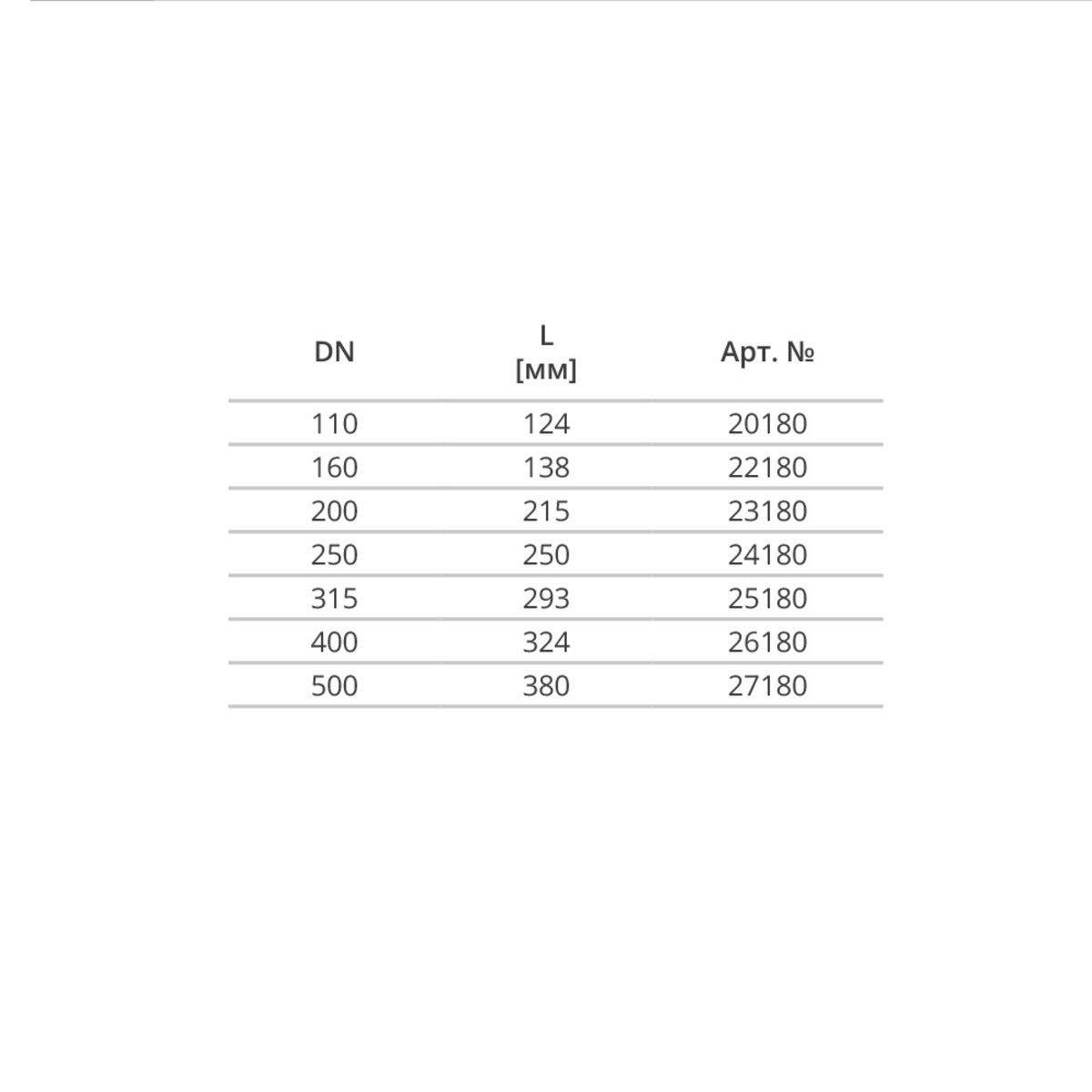 Муфта ПВХ Magnaplast KG 160 мм (PUD-22180) - фото 3 Муфта ПВХ Magnaplast KG 160 мм (PUD-22180) - фото 3