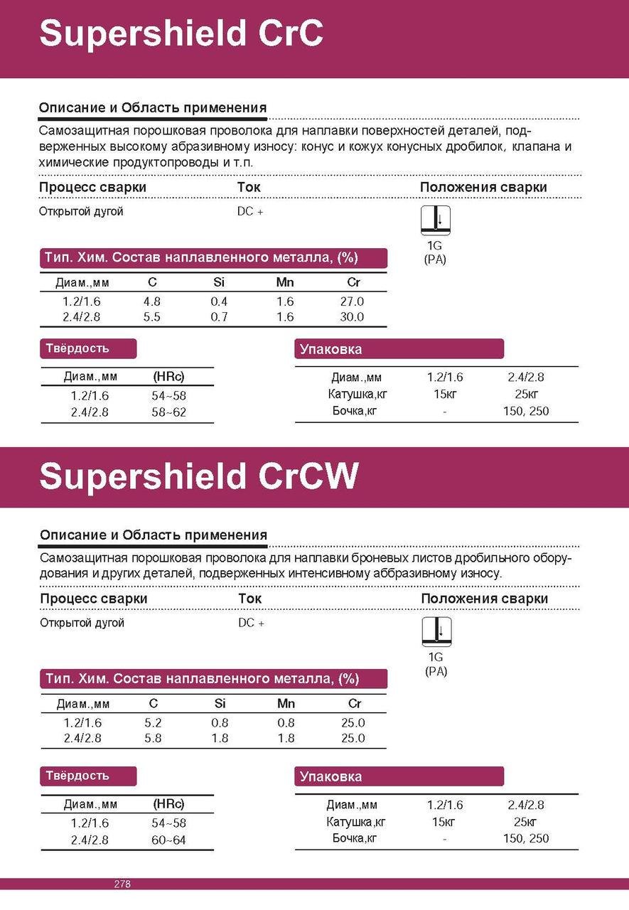 Проволока порошковая Hyundai Supershield CRC d 1,6 мм 15 кг - фото 3