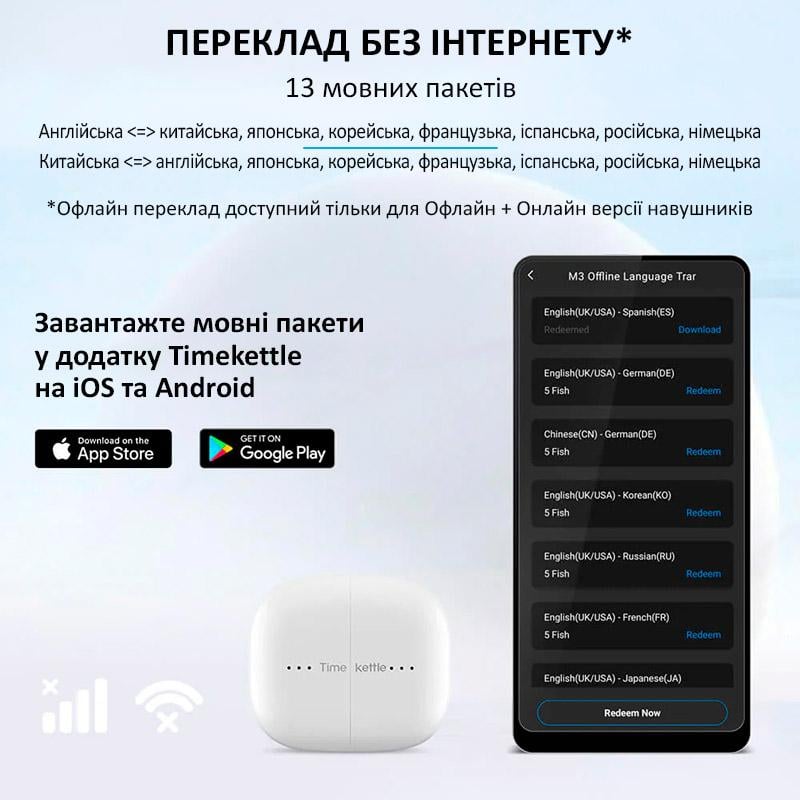 Переводчик наушники Timekettle M3 с синхронным переводом музыки/звонков до 40 языков онлайн White (2000996217381) - фото 5