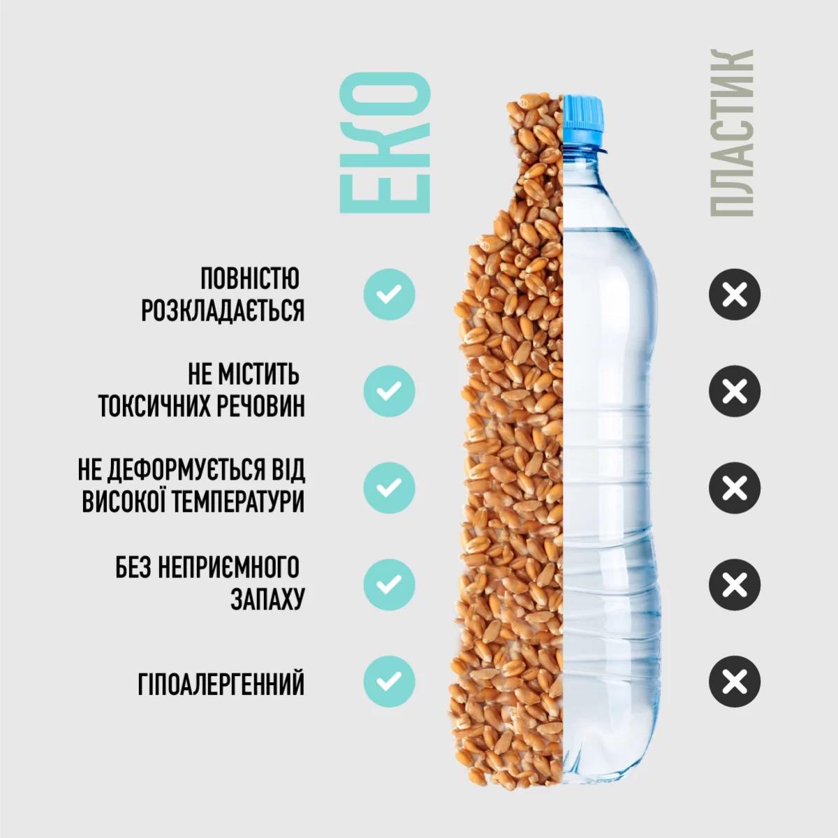 Эко ланч набор термобутылка Ecosapiens Kids 500 мл/ланч бокс 4в1 (eko733) - фото 5