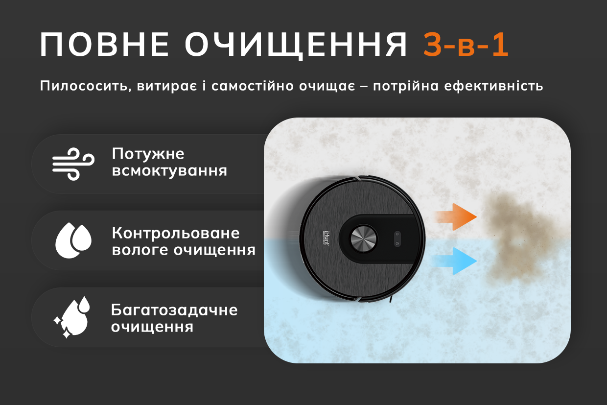 Робот-пылесос iHunt BRO Robo Clean V6 AutoBase с функцией влажной уборки - фото 14