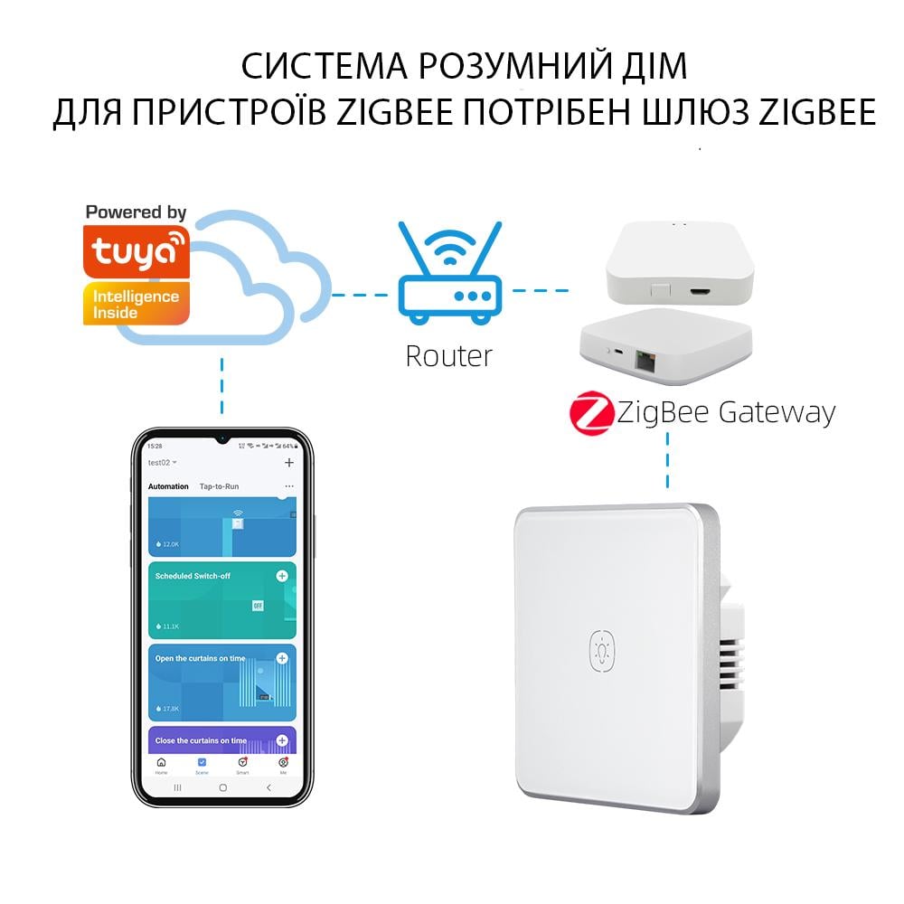 Выключатель Zigbee сенсорный Tuya smart 3 клавиши Черный - фото 9 Выключатель Zigbee сенсорный Tuya smart 3 клавиши Черный - фото 9