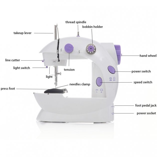 Портативная швейная машинка  Sewing Machine FH-2020 - фото 7