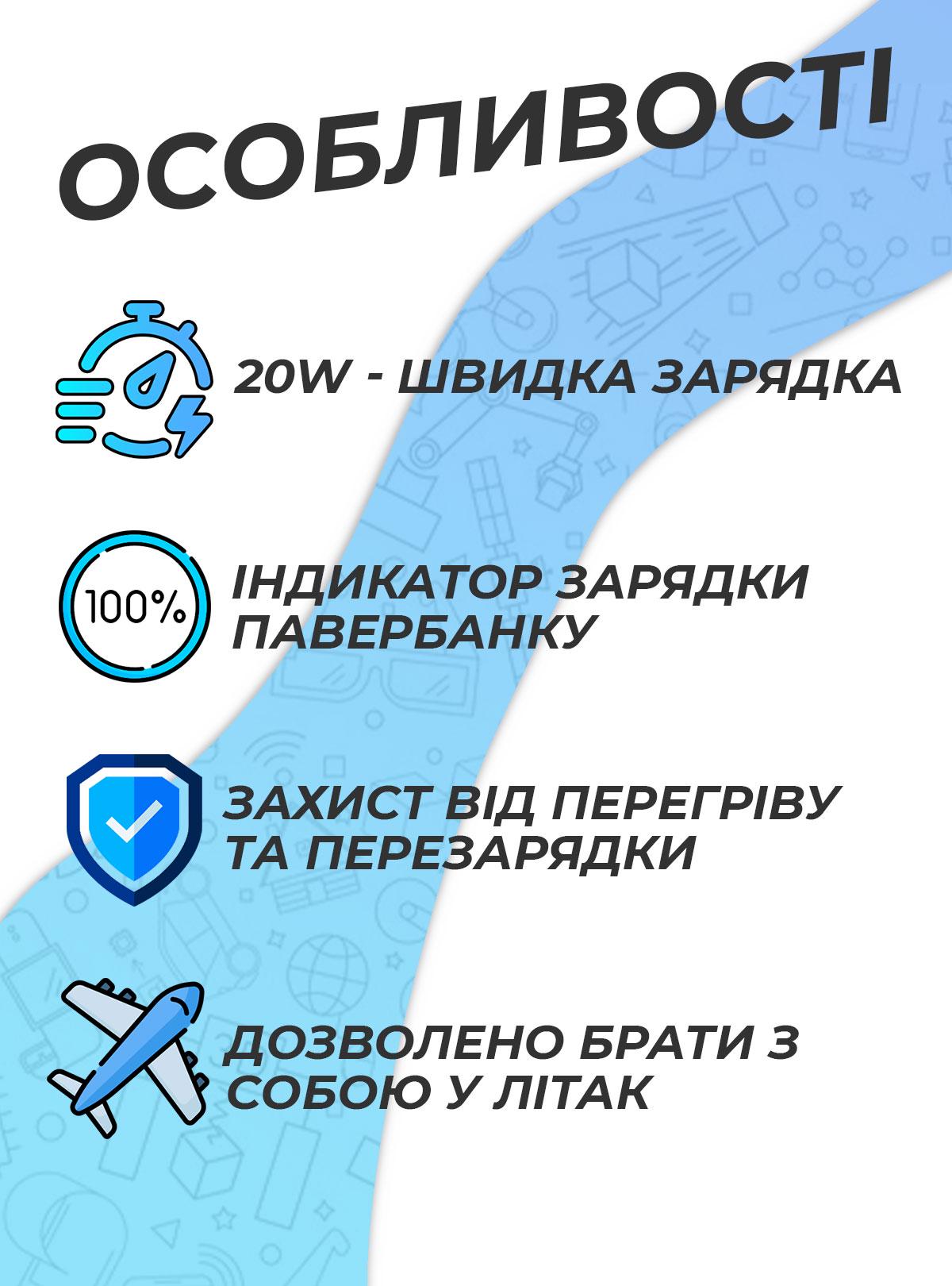 Повербанк BASEUS 20000 mAh 20W (1925d330) - фото 2 Повербанк BASEUS 20000 mAh 20W (1925d330) - фото 2