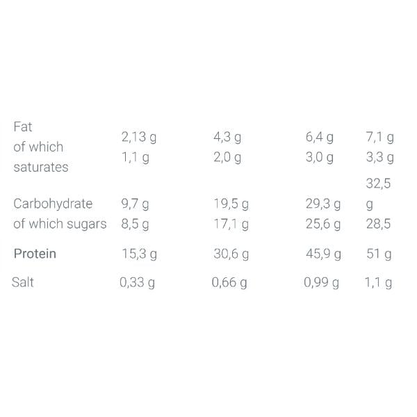 ᐉ Протеїн Olimp Nutrition Whey Protein Xplode 700 г 23 порції ...