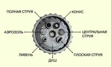 Шланг садовий Magic Xhose розтягується 45 м (jm45) - фото 8