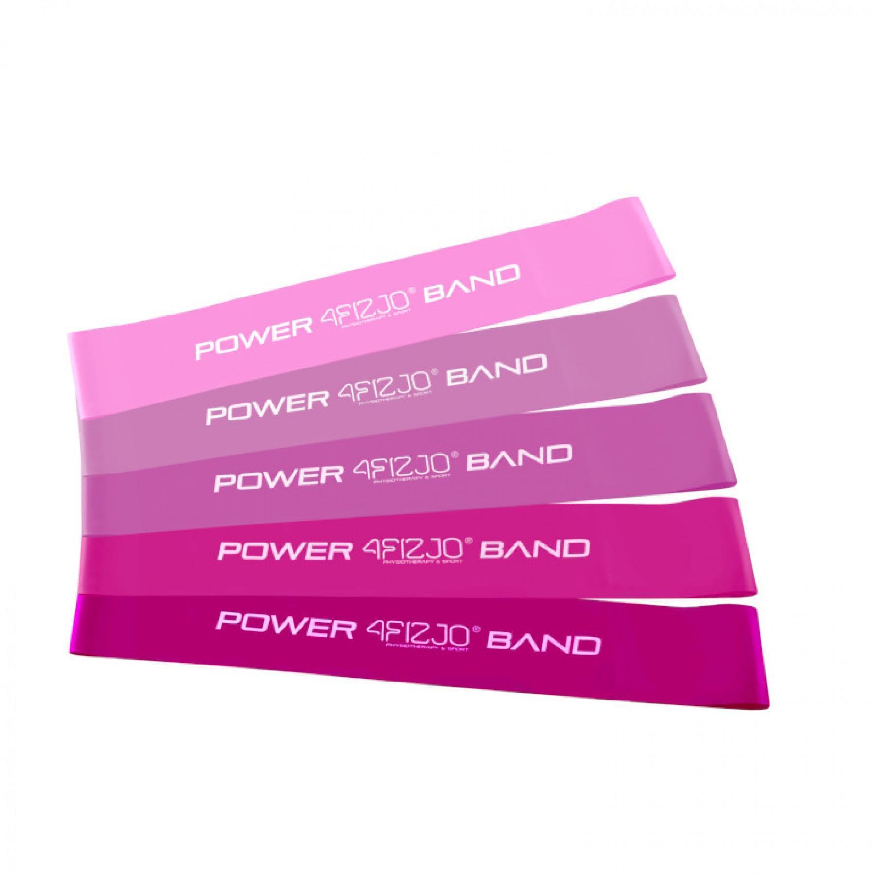 Резинка для спорту 4fizjo Mini Power Band 1-20 кг 5 шт. (4FJ0186)